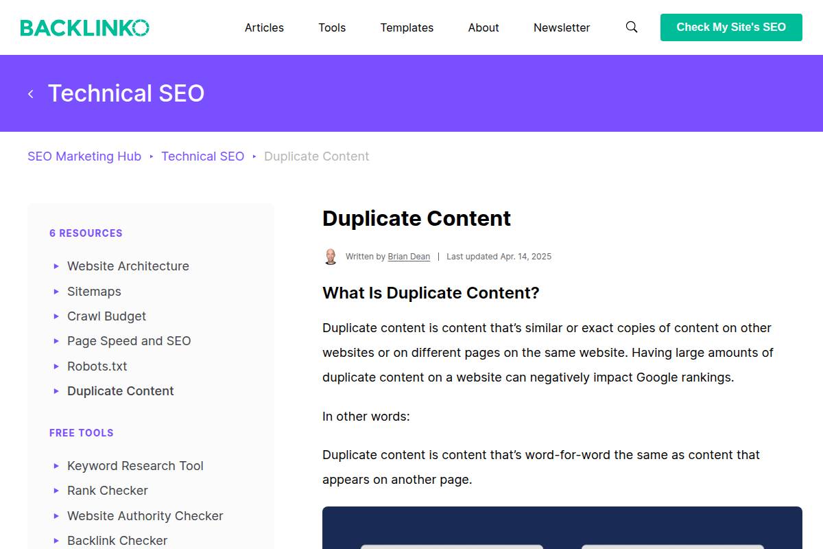 Duplicate Content Issues
