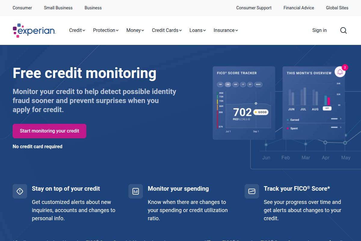 Monitor Your Credit Score Regularly