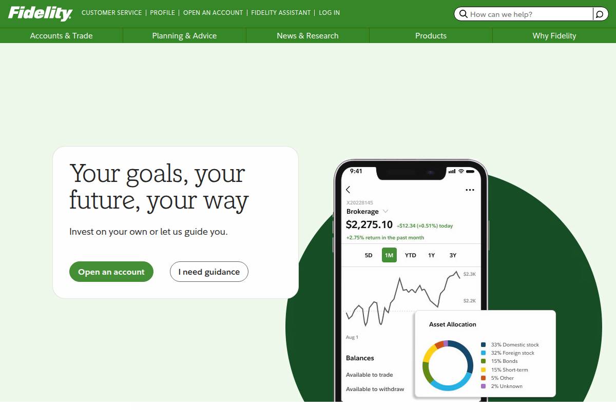 2. Fidelity Investments