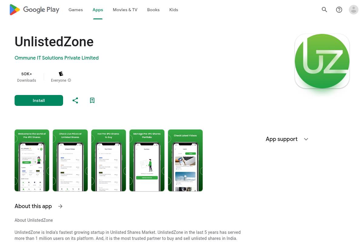 Top Unlisted Shares Trading Apps in India