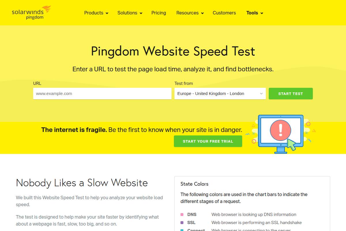 Slow Website Speed