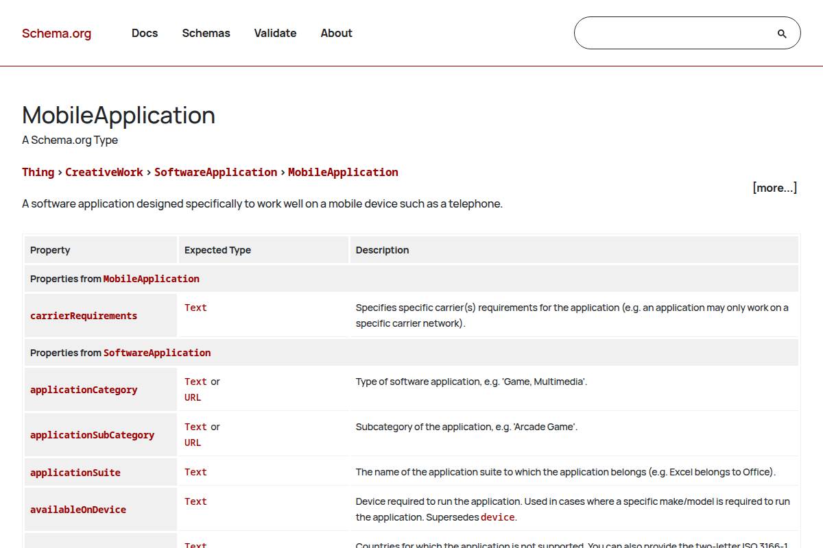 Mobile Schema Markup