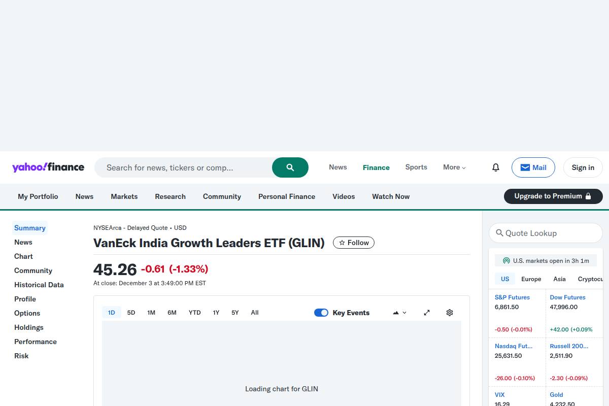 Global X MSCI India ETF (GLIN)