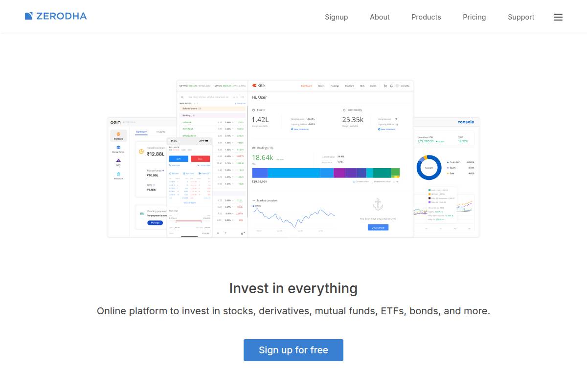 Zerodha
